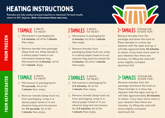 Heating your tamales from Tucson Tamale